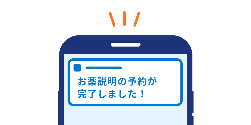 ステップ1